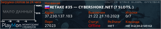 баннер для сервера csgo. RETAKE #35 &mdash; CYBERSHOKE.NET (7 SLOTS, )