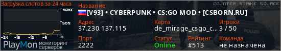 баннер для сервера css. [V93] • CYBERPUNK • CS:GO MOD • [CSBORN.RU]