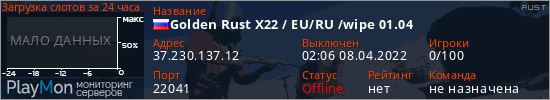 баннер для сервера rust. Golden Rust X22 / EU/RU /wipe 01.04