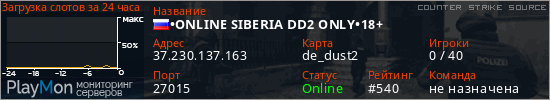 баннер для сервера css. •ONLINE SIBERIA DD2 ONLY•18+