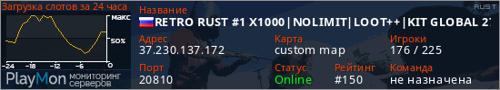 баннер для сервера rust. RETRO RUST #1 Х1000|NOLIMIT|LOOT++|KIT GLOBAL 27.02