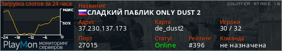 баннер для сервера cs. СЛАДКИЙ ПАБЛИК ONLY DUST 2