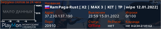 баннер для сервера rust. RamPaga-Rust [ X2 | MAX 3 | KIT | TP |wipe 12.01.2022]