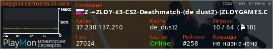 баннер для сервера cs2. Z -=ZLOY-#3-CS2-Deathmatch-(de_dust2)-[ZLOYGAMES.COM]=-