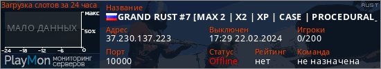 баннер для сервера rust. GRAND RUST #7 [MAX 2 | X2 | XP | CASE | PROCEDURAL] Wipe 02.10
