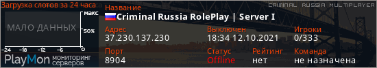 баннер для сервера crmp. Criminal Russia RolePlay | Server I