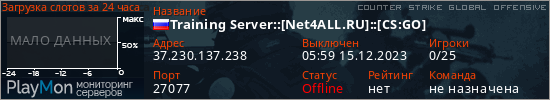 баннер для сервера csgo. Training Server::[Net4ALL.RU]::[CS:GO]