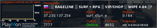 баннер для сервера css. ░▒ RAGELINE ▒ SURF + RPG ▒ VIP/SHOP ▒ WIPE 4.04 ▒?