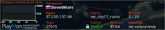 баннер для сервера garrysmod. StreetWars