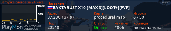 баннер для сервера rust. BAXTARUST X10 [MAX 3][LOOT+][PVP]