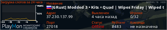 баннер для сервера garrysmod. [GRust] Modded 3 &bull; Kits &bull; Quad | Wipes Friday | Wiped today