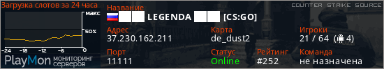 баннер для сервера css. ████ LEGENDA ████ [CS:GO]