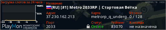 баннер для сервера garrysmod. [RU] [#1] Metro 2033RP | Стартовая Ветка