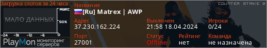 баннер для сервера cs2. [Ru] Matrex | AWP