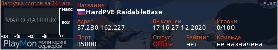 баннер для сервера rust. HardPVE RaidableBase