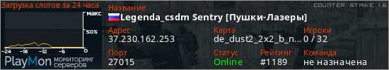 баннер для сервера cs. Legenda_csdm Sentry [Пушки-Лазеры]