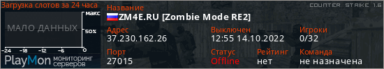 баннер для сервера cs. ZM4E.RU [Zombie Mode RE2]