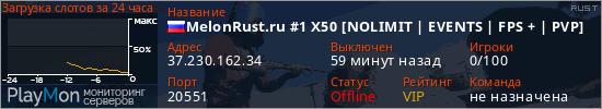 баннер для сервера rust. MelonRust.ru #1 X50 [NOLIMIT | EVENTS | FPS + | PVP]