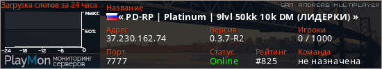 баннер для сервера samp. &laquo; PD-RP | Platinum | 9lvl 50kk 10k DM (БОНУС) &raquo;