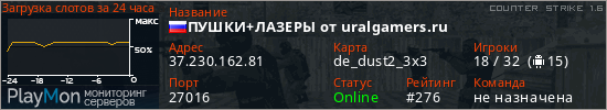 баннер для сервера cs. ПУШКИ+ЛАЗЕРЫ от uralgamers.ru