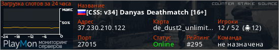 баннер для сервера css. [CSS: v34] Danyas Deathmatch [16+]