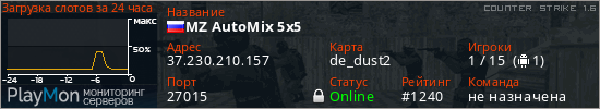 баннер для сервера cs. MZ AutoMix 5x5