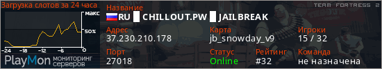 баннер для сервера tf2. RU █ CHILLOUT.PW █ JAILBREAK