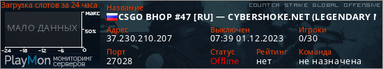 баннер для сервера csgo. CSGO BHOP #47 [RU] &mdash; CYBERSHOKE.NET (LEGENDARY MAPS64 TICK)