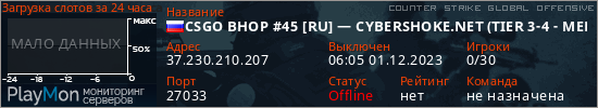 баннер для сервера csgo. CSGO BHOP #45 [RU] &mdash; CYBERSHOKE.NET (TIER 3-4 - MEDIUM, ONLY ARCANE_FINAL, 64 TICK)