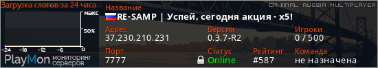 баннер для сервера crmp. RE-SAMP | Успей, сегодня акция - х5!