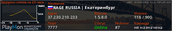 баннер для сервера samp. RAGE RUSSIA | Екатеринбург