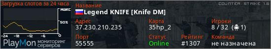 баннер для сервера cs. Legend KNIFE [Knife DM]