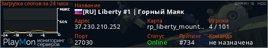 баннер для сервера garrysmod. [RU] Liberty #1 | Горный Маяк