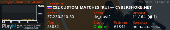 баннер для сервера cs2. CS2 CUSTOM MATCHES [RU] — CYBERSHOKE.NET