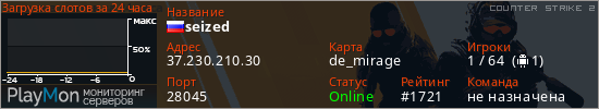 баннер для сервера cs2. seized