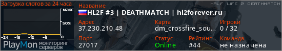 баннер для сервера hl2dm. HL2F #3 | DEATHMATCH | hl2forever.ru