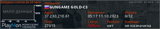 баннер для сервера cs. GUNGAME GOLD-CS
