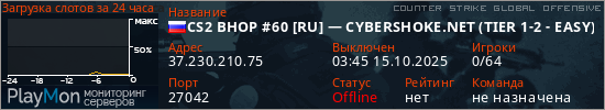 баннер для сервера csgo. CS2 BHOP #60 [RU] &mdash; CYBERSHOKE.NET (TIER 1-2 - EASY)