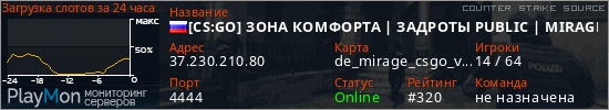 баннер для сервера css. [CS:GO] ЗОНА КОМФОРТА | ЗАДРОТЫ PUBLIC | MIRAGE