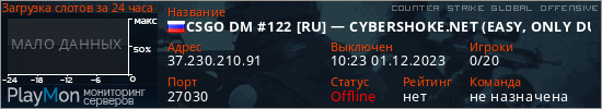 баннер для сервера csgo. CSGO DM #122 [RU] &mdash; CYBERSHOKE.NET (EASY, ONLY DUST2, 64 TICK)