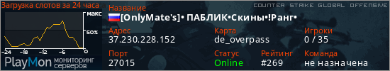 баннер для сервера csgo. [OnlyMate's]&bull; ПАБЛИК&bull;Скины&bull;!Ранг&bull;