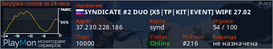 баннер для сервера rust. SYNDICATE #2 DUO [X5|TP|KIT|EVENT] WIPE 27.02
