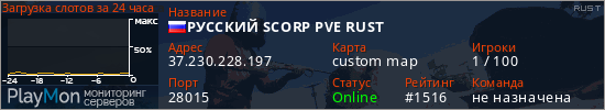 баннер для сервера rust. РУССКИЙ SCORP PVE RUST