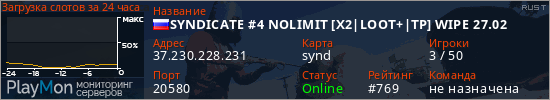 баннер для сервера rust. SYNDICATE #4 NOLIMIT [X2|LOOT+|TP] WIPE 27.02