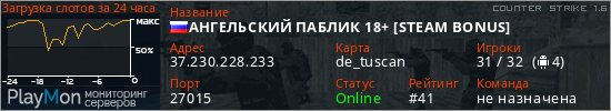 баннер для сервера cs. АНГЕЛЬСКИЙ ПАБЛИК 18+ [STEAM BONUS]