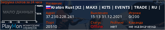 баннер для сервера rust. Kratos Rust [X2 | MAX3 | KITS | EVENTS | TRADE | RU | PVP]
