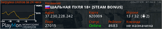 баннер для сервера cs. ШАЛЬНАЯ ПУЛЯ 18+ [STEAM BONUS]