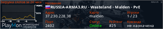 баннер для сервера arma3. RUSSIA-ARMA3.RU - Wasteland - Malden - PvE
