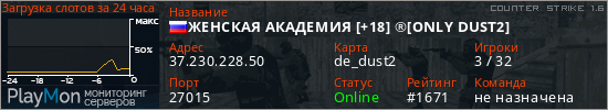 баннер для сервера cs. ЖЕНСКАЯ АКАДЕМИЯ [+18] ®[ONLY DUST2]