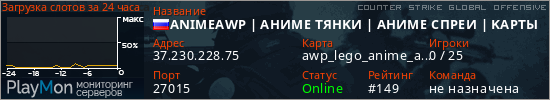 баннер для сервера csgo. ANIMEAWP | AHИME ТЯHKИ | AHИME CПPEИ | KAPTЫ И HEБO